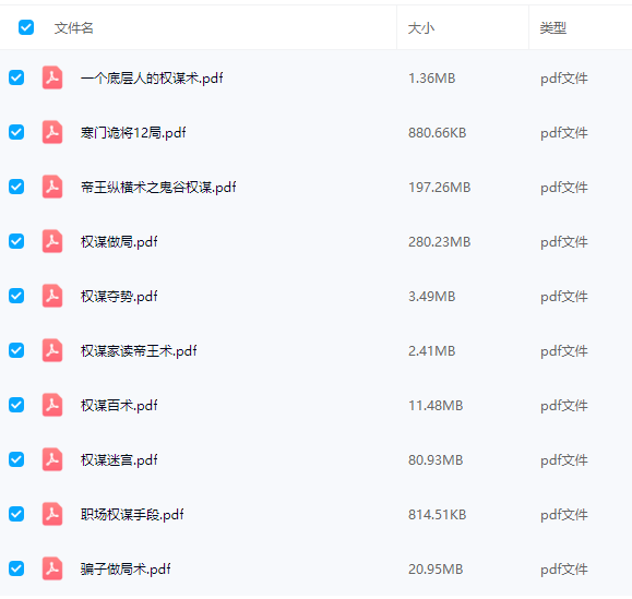 千门八将108局详解pdf文档全集完整版下载,古书籍谋略布局百度云电子资料讲解合集插图5 千门八将108局详解pdf文档全集完整版下载,古书籍谋略布局百度云电子资料讲解合集插图5